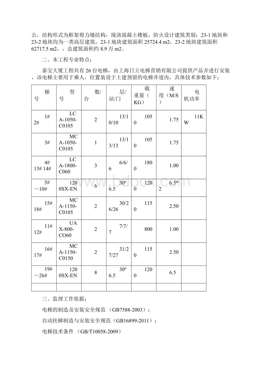 电梯安装监理实施细则.docx_第2页