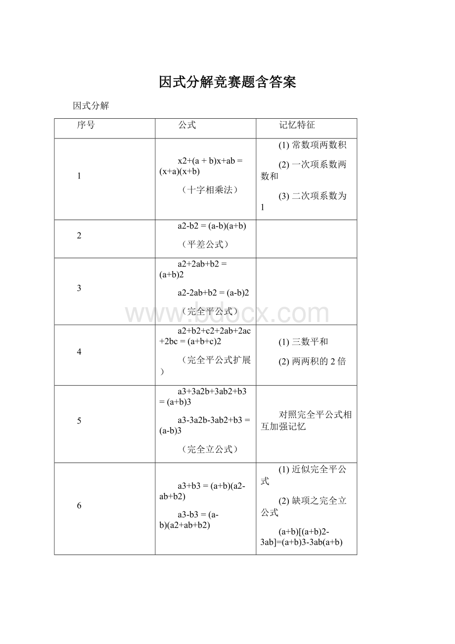 因式分解竞赛题含答案.docx_第1页