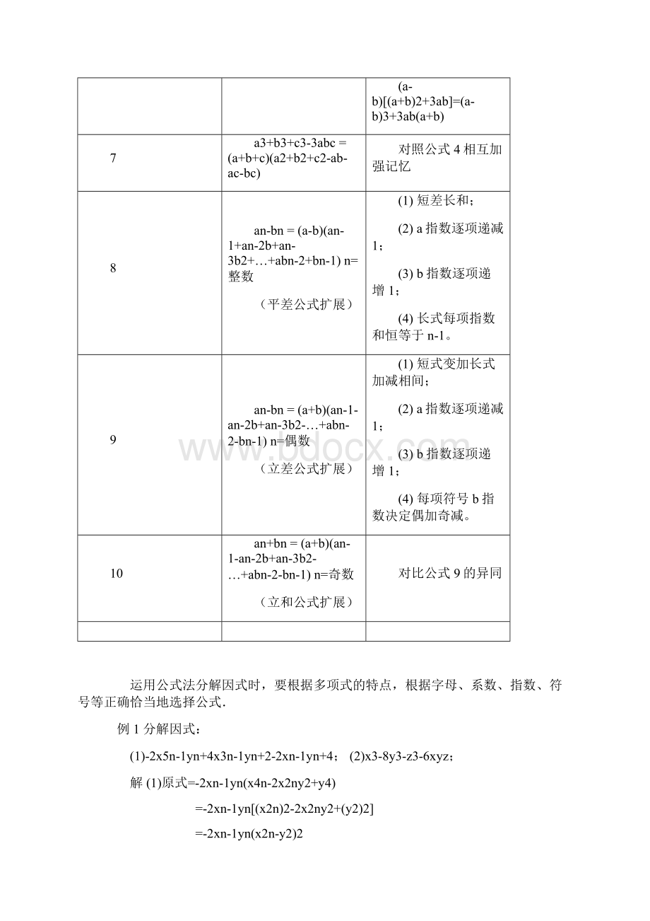 因式分解竞赛题含答案.docx_第2页