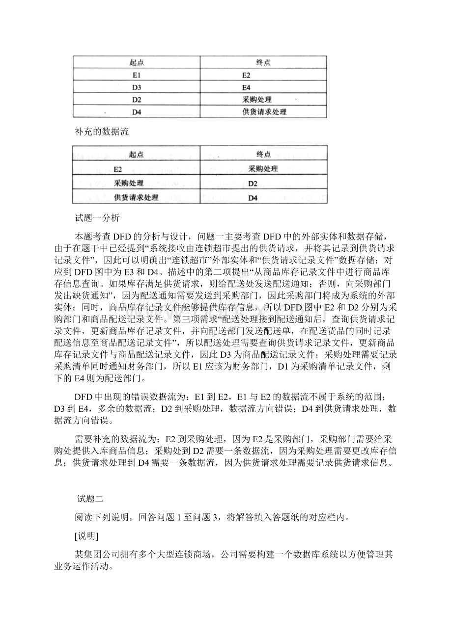 上半年软件设计师下午试题及答案解读Word格式文档下载.docx_第3页