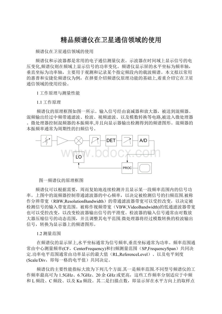 精品频谱仪在卫星通信领域的使用.docx_第1页