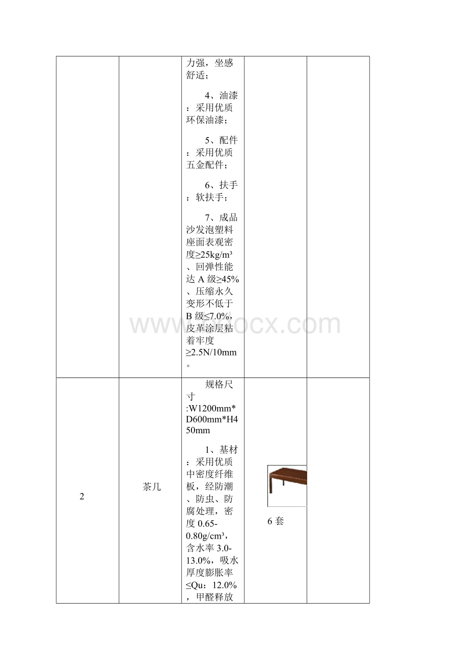 一项目概述Word文件下载.docx_第2页