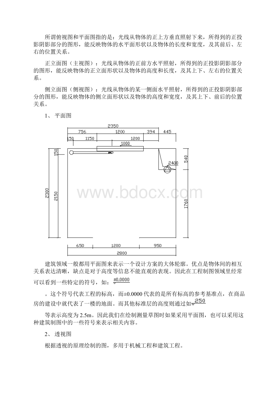 橱柜测量注意事项1.docx_第2页