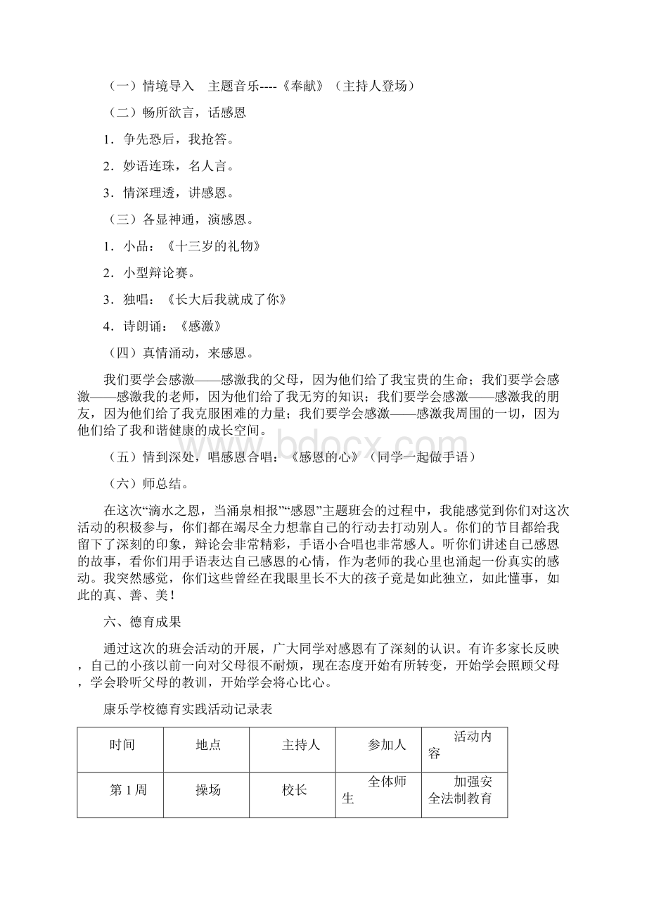 实用参考德育实践活动记录.docx_第2页