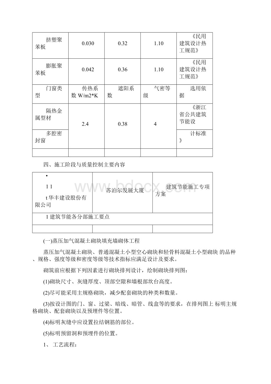 建筑节能施工专项施工方案1114Word文档格式.docx_第3页