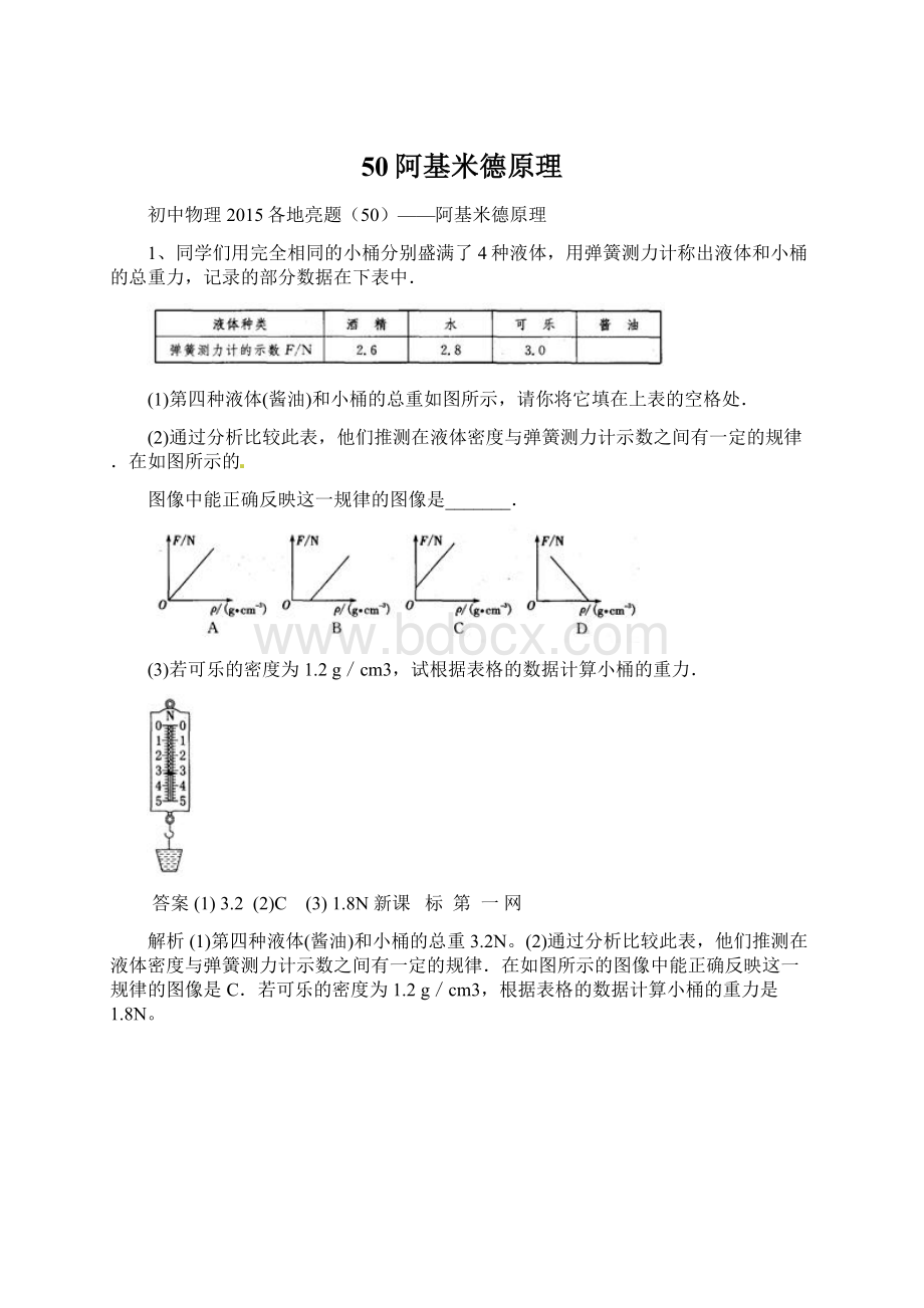 50阿基米德原理Word文档下载推荐.docx_第1页