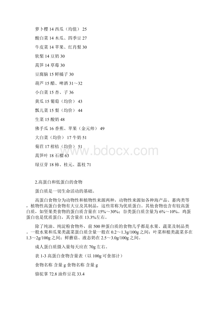 食物营养成分速查表Word文档下载推荐.docx_第3页