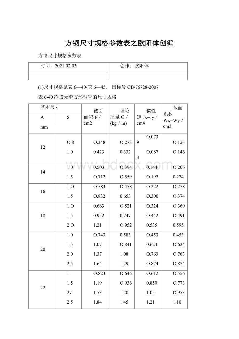 方钢尺寸规格参数表之欧阳体创编文档格式.docx_第1页