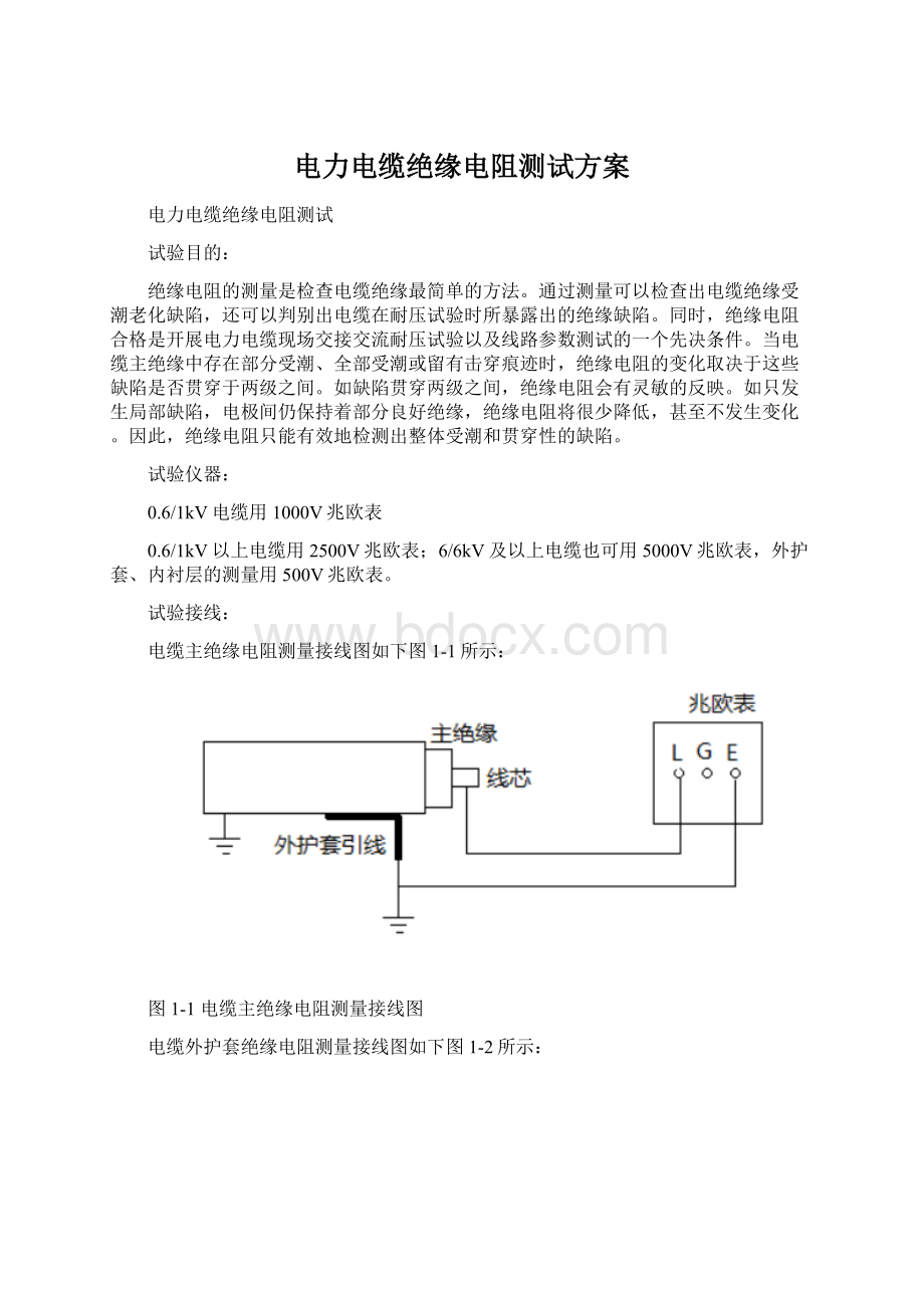 电力电缆绝缘电阻测试方案.docx_第1页