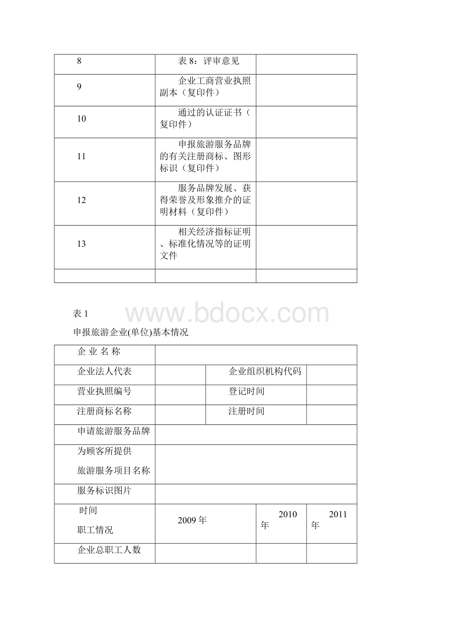 山东省旅游服务名牌申报表.docx_第3页