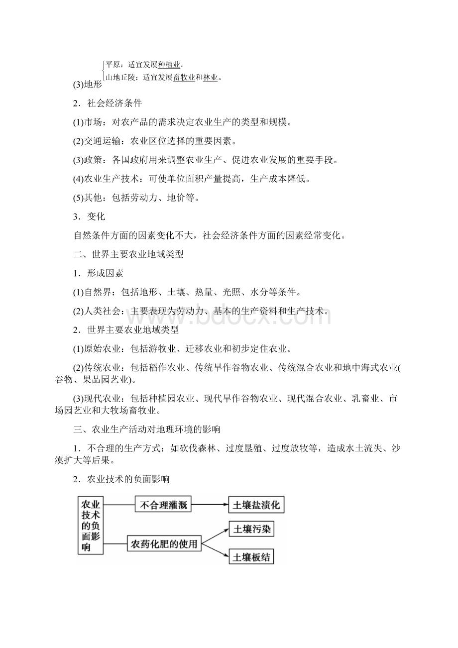 高中地理 第三章 生产活动与地域联系 第一节 农业区位因素与地域类型学案中图版必修2Word文件下载.docx_第2页