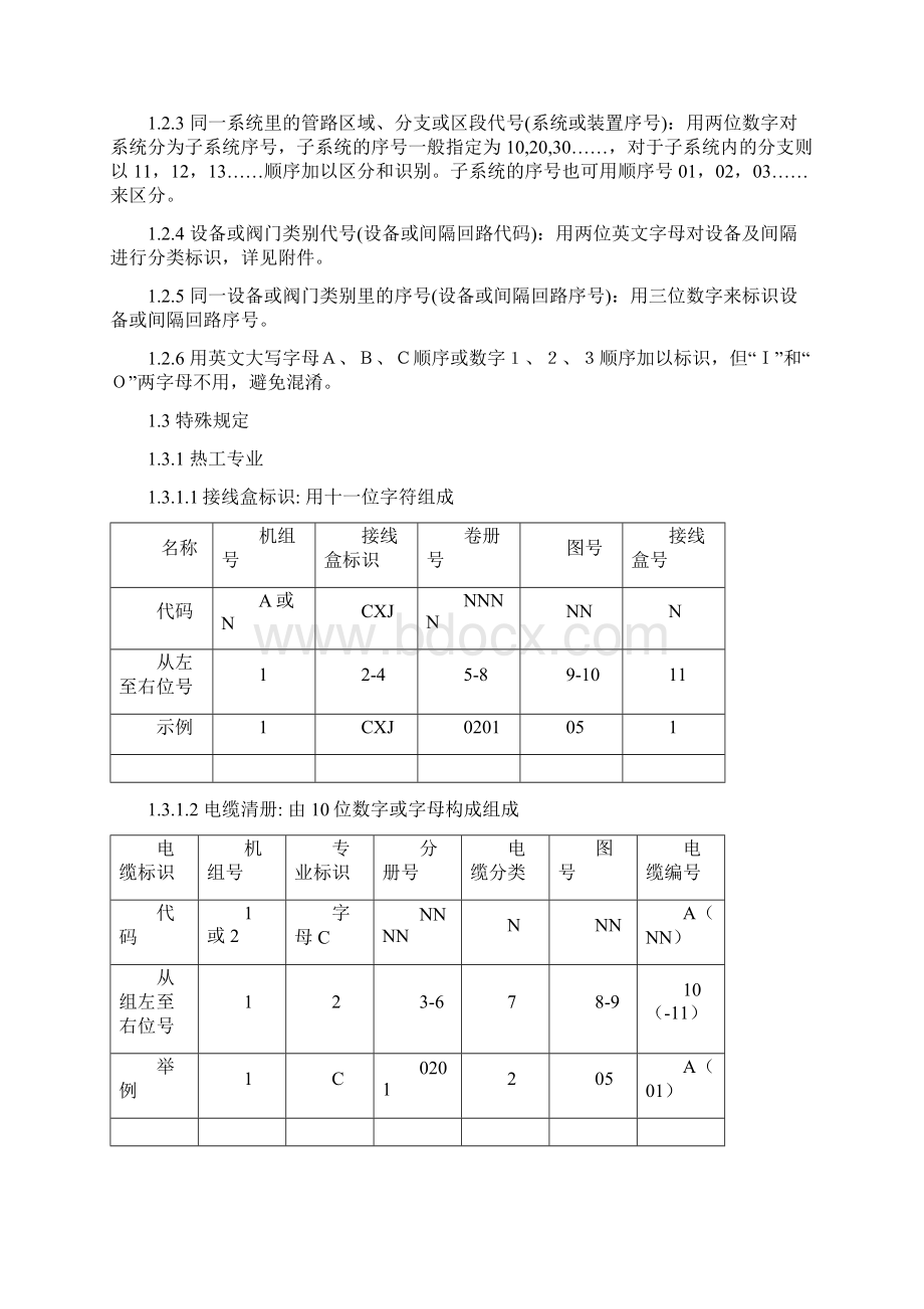 KKS编码表文档格式.docx_第2页