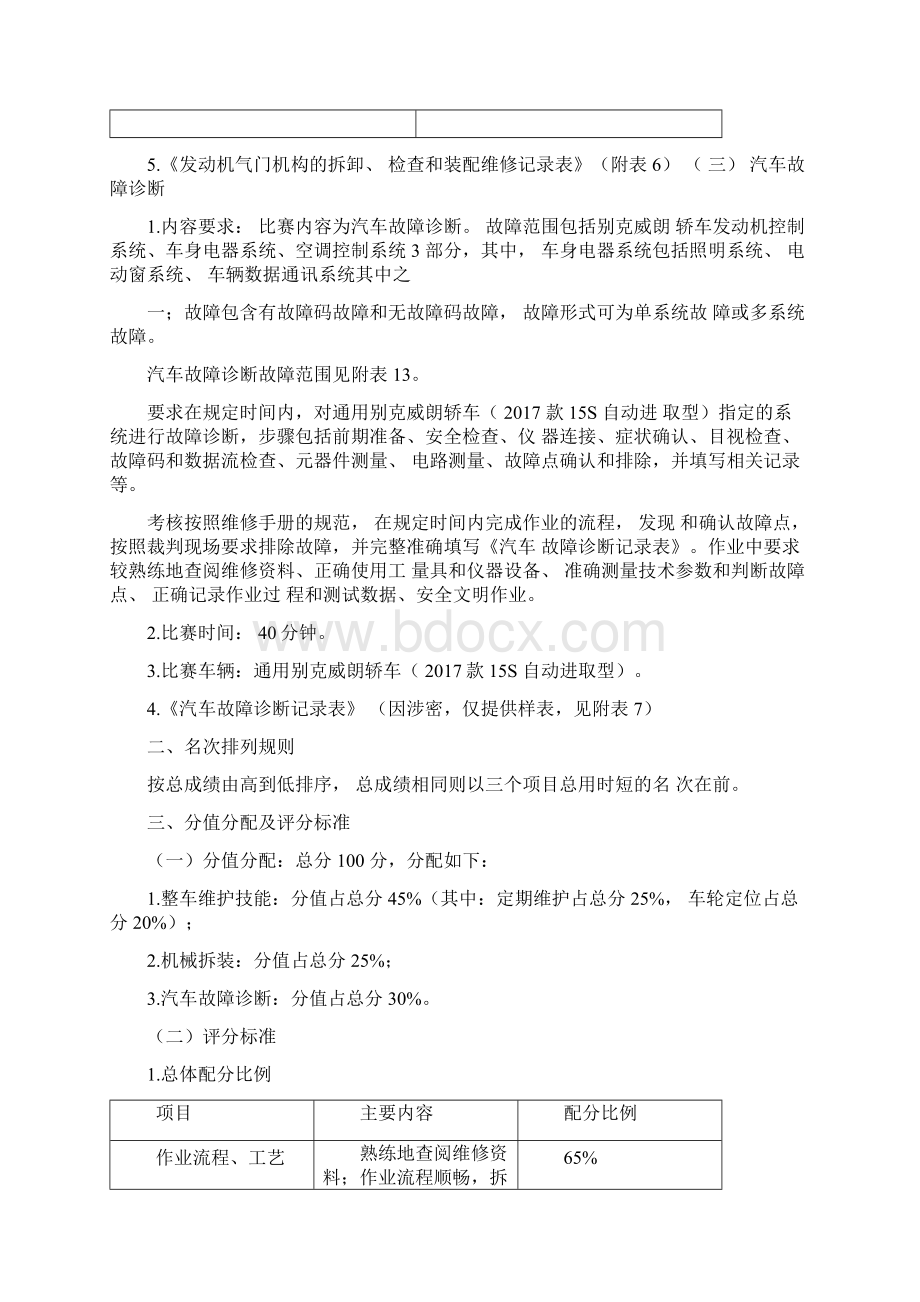 最新年浙江省中等职业学校汽车运用与维修技能大赛汽车机电维修赛项技术方案39资料Word文件下载.docx_第3页