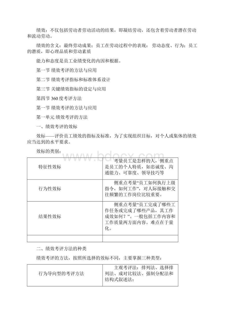 第四章 绩效管理重点笔记人力资源管理师二级考试.docx_第2页