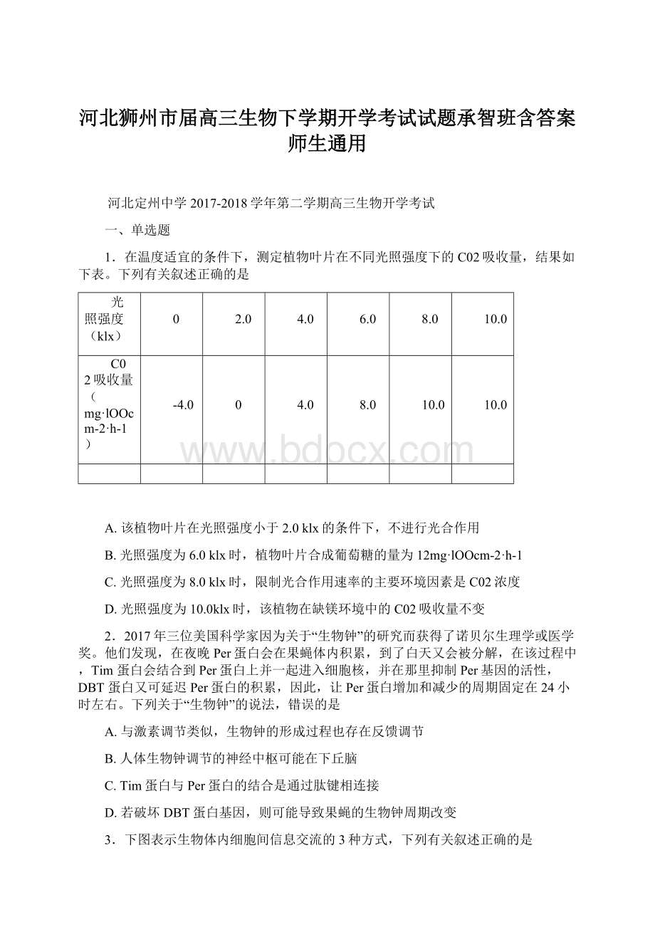 河北狮州市届高三生物下学期开学考试试题承智班含答案师生通用.docx