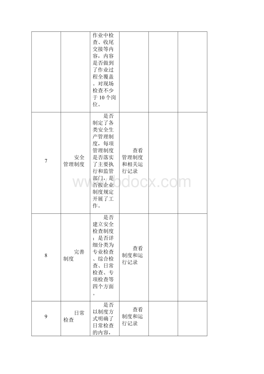 河北省非煤矿山企业安全隐患排查表.docx_第3页