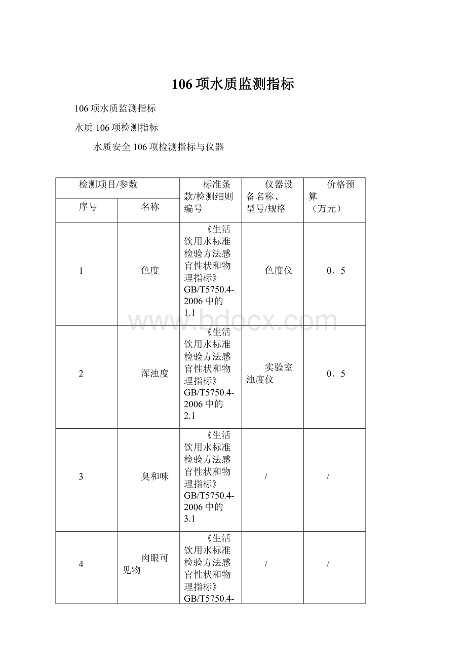 106项水质监测指标Word格式文档下载.docx