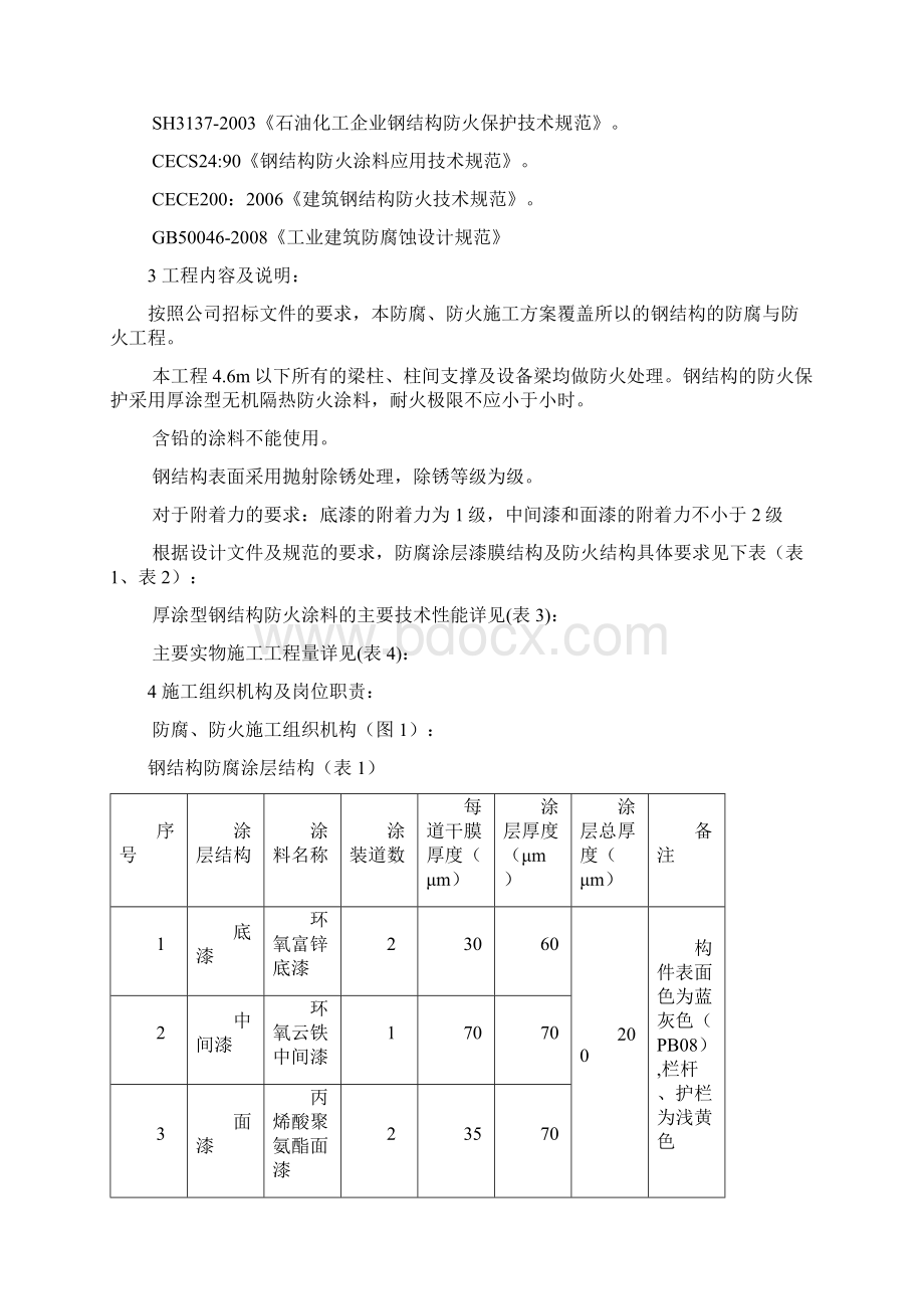 田东项目部钢结构防腐防火施工方案完整版.docx_第2页