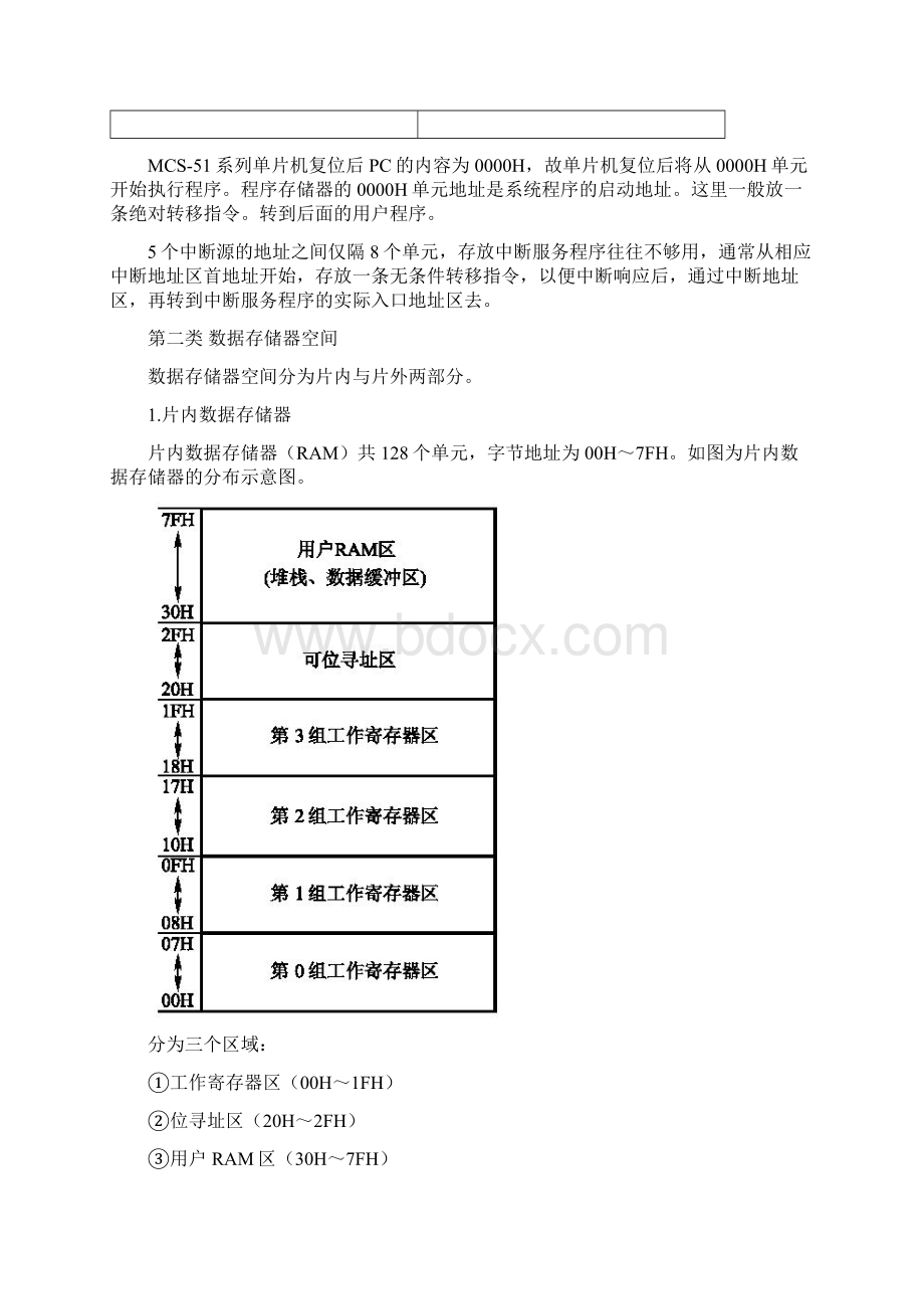 第2章 STC89C51系列结和原理3Word文档下载推荐.docx_第2页