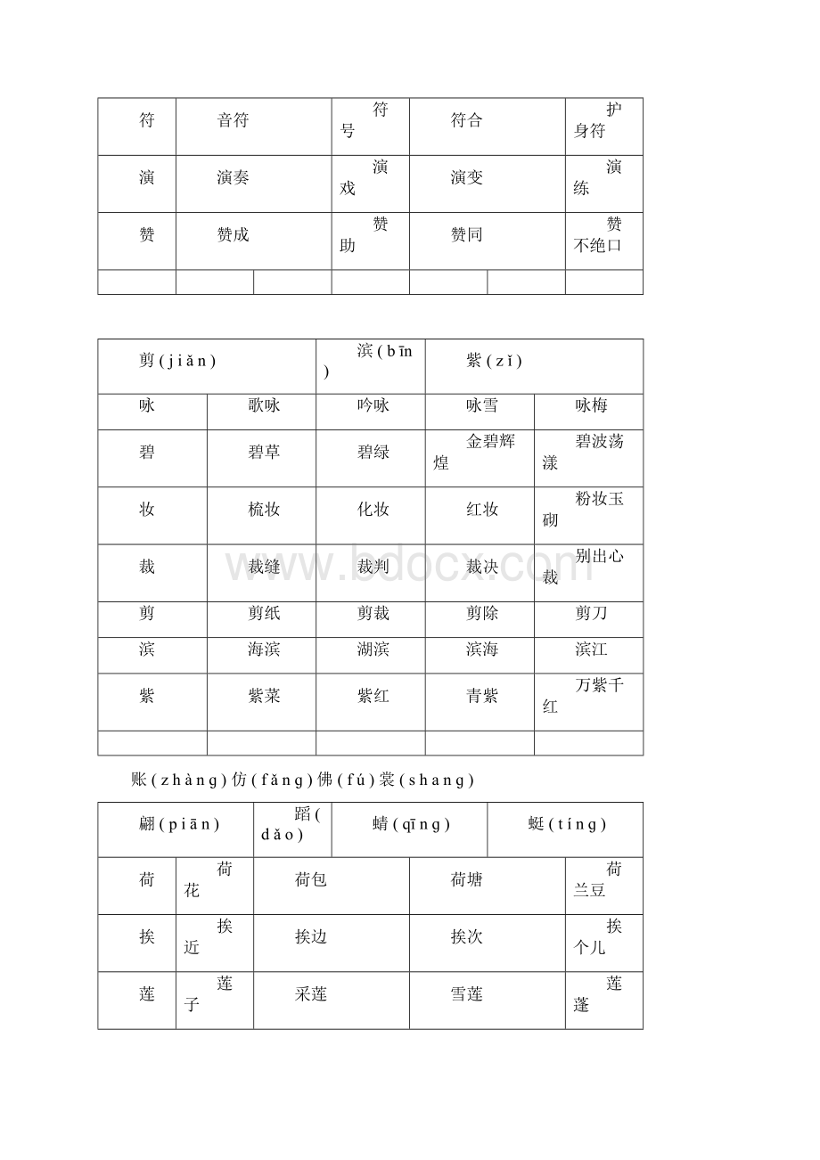 完整版人教版三年级语文下册生字带拼音并组词可编辑修改word版Word文档下载推荐.docx_第2页