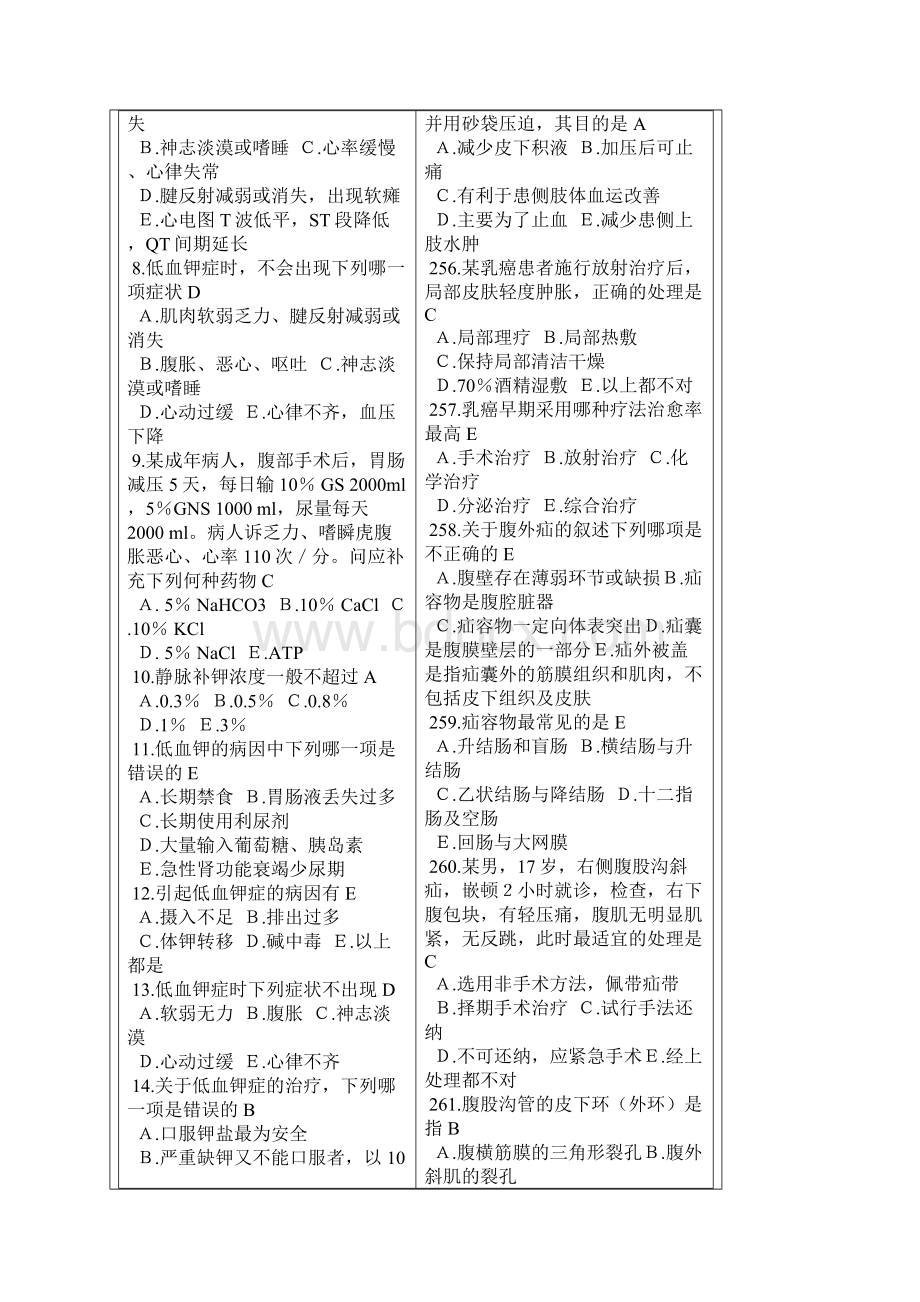 外科护理习题与答案Word格式文档下载.docx_第2页