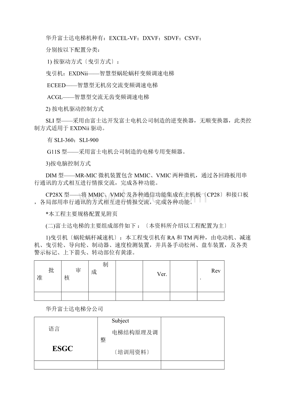 华升富士达电梯资料.docx_第2页