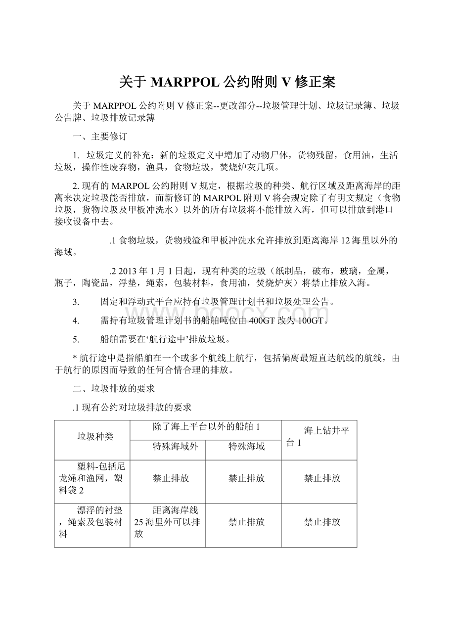 关于MARPPOL公约附则V修正案.docx_第1页