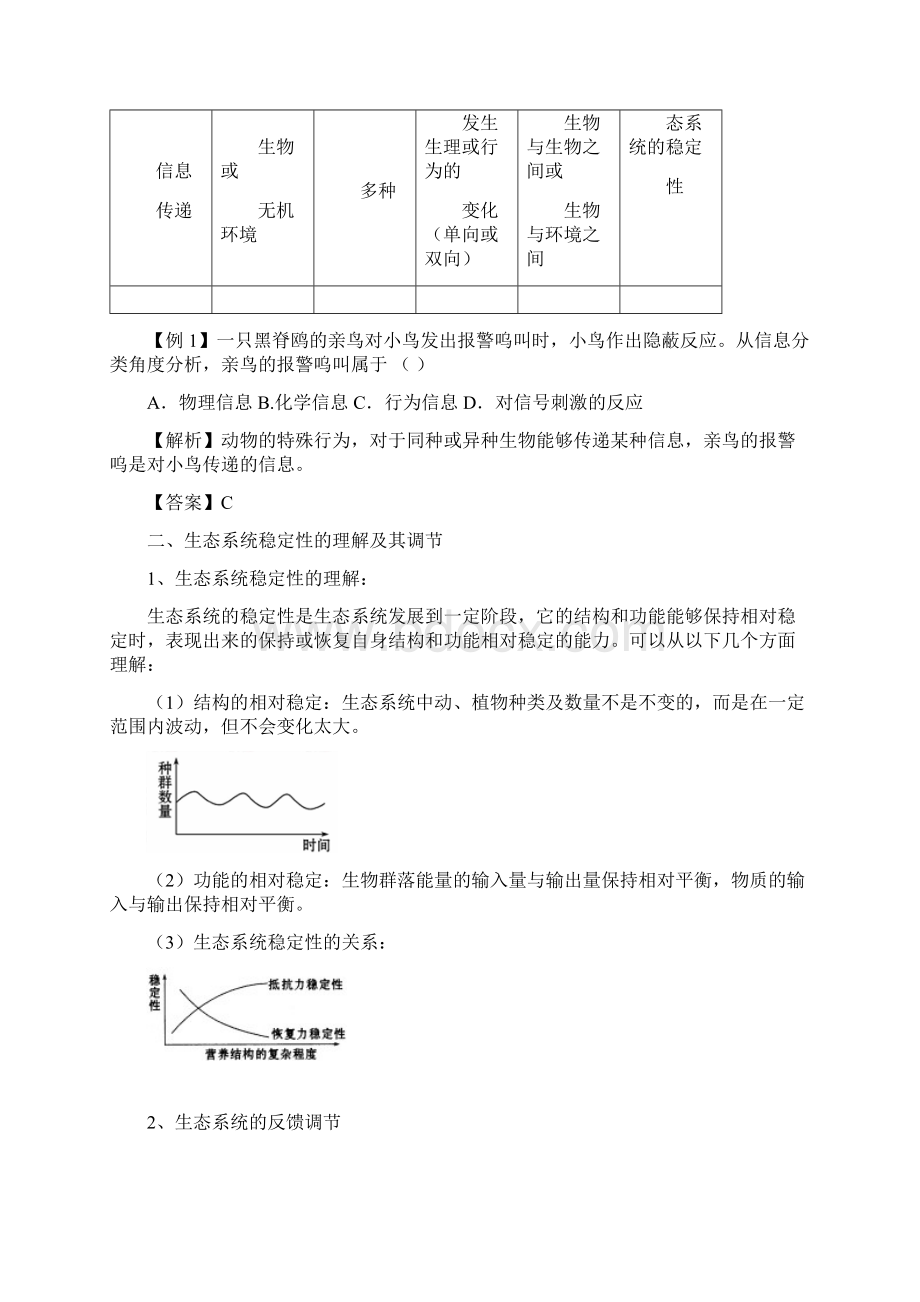 高考生物专题生态系统的信息传递复习.docx_第3页