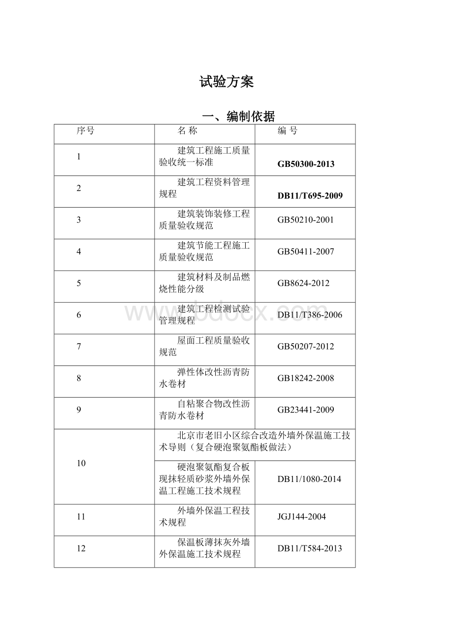 试验方案Word下载.docx_第1页