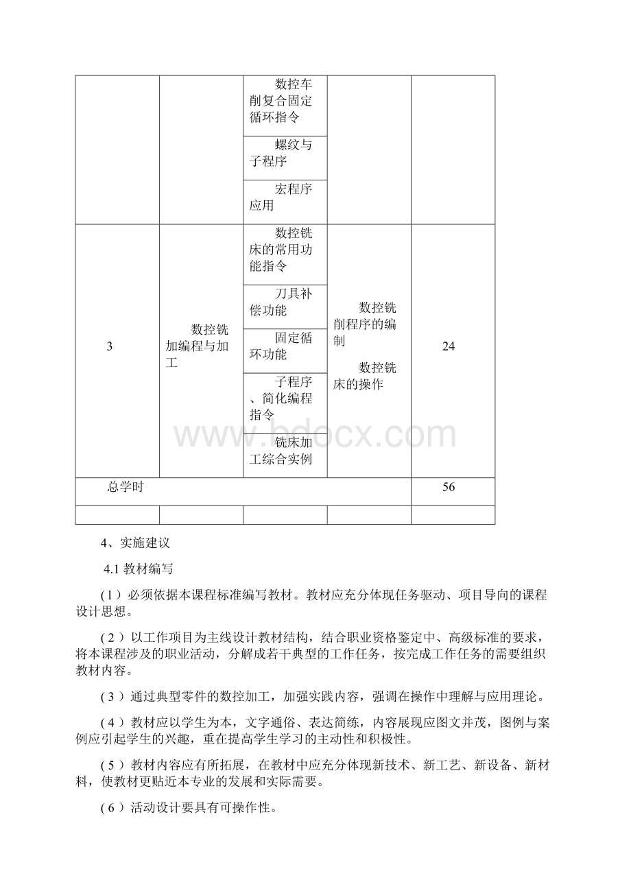 机电一体化技术专业课程标准Word文档下载推荐.docx_第3页