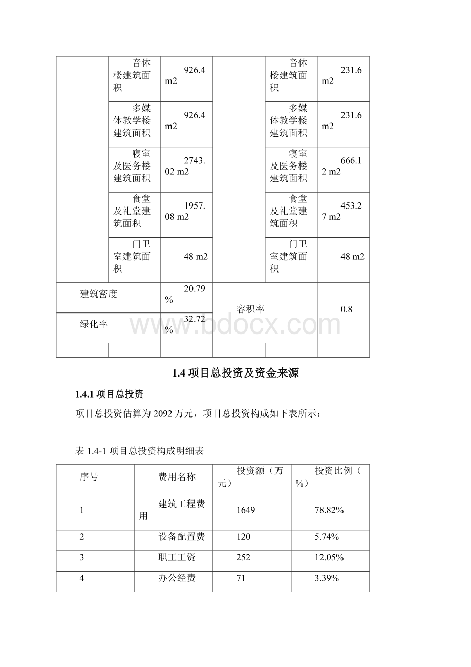 幼儿园项目可行性研究报告.docx_第3页