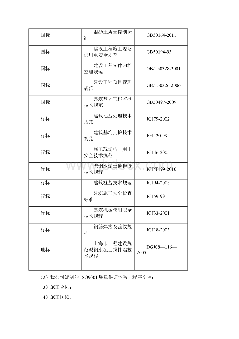 钻孔灌注桩及立柱施工专项方案.docx_第2页