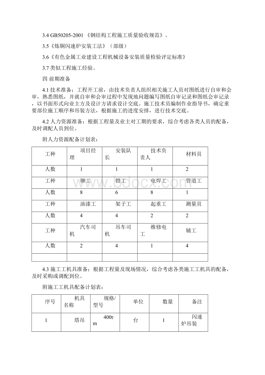 闪速炉本体安装施工方案.docx_第3页