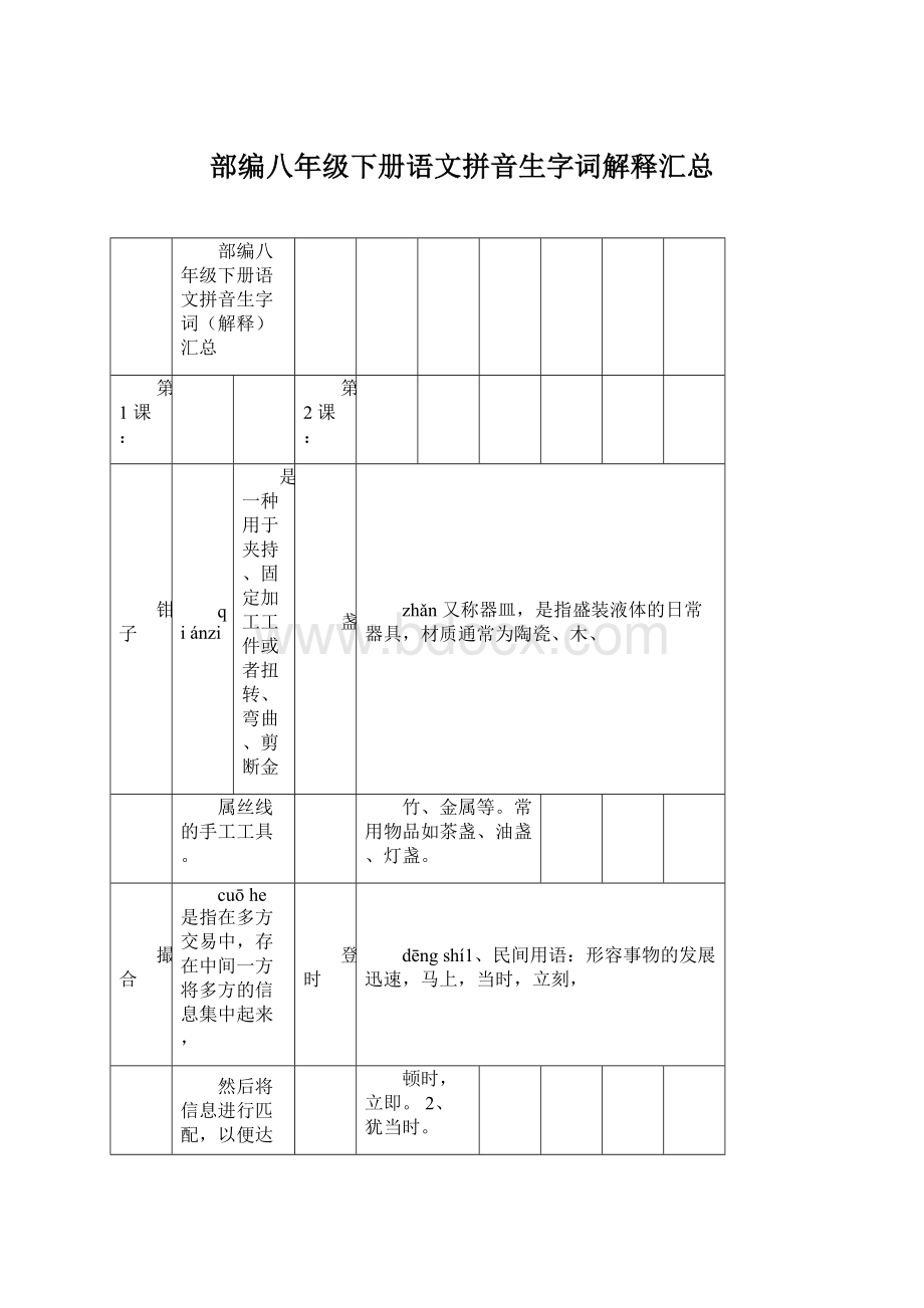 部编八年级下册语文拼音生字词解释汇总文档格式.docx