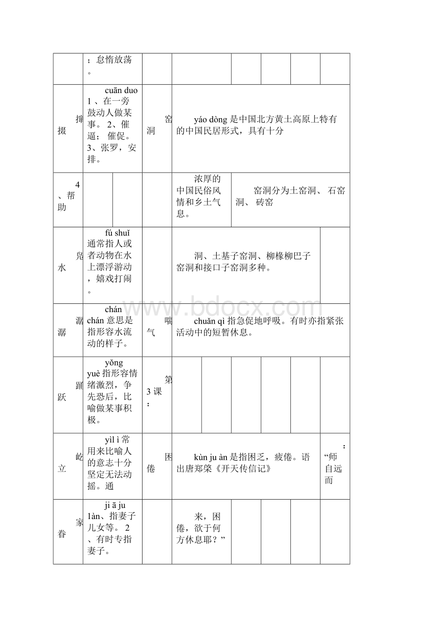 部编八年级下册语文拼音生字词解释汇总文档格式.docx_第3页