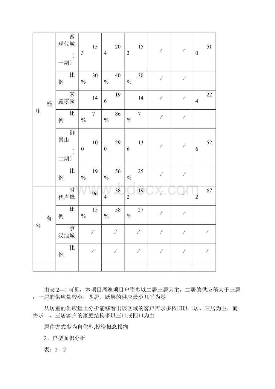 某旅游景区开发与推广策划报告.docx_第3页