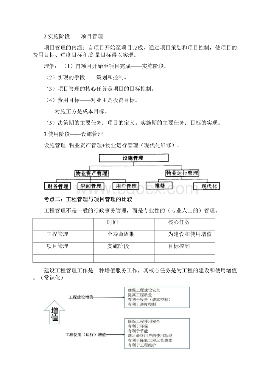 一建管理通关知识宝典.docx_第2页