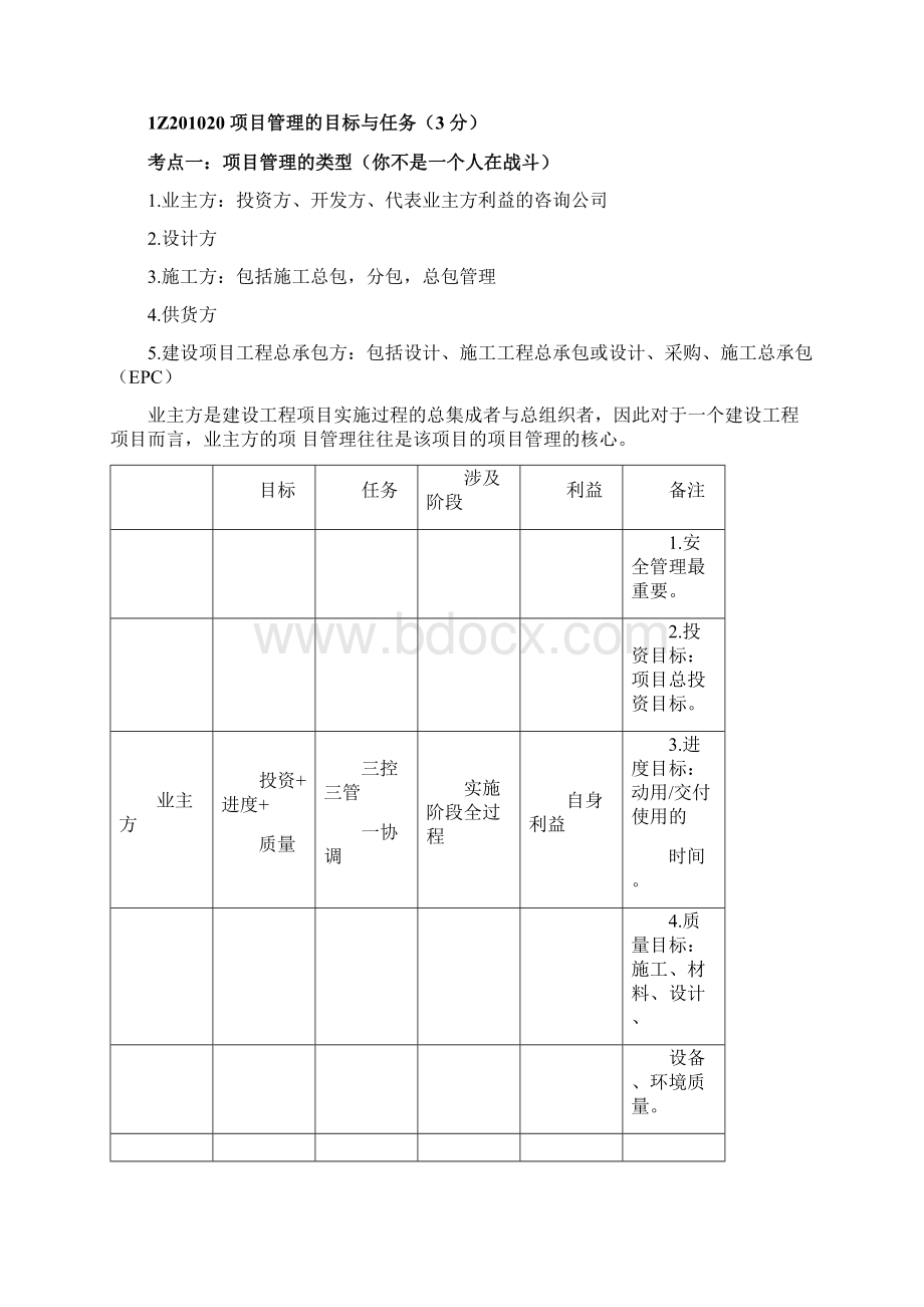 一建管理通关知识宝典.docx_第3页