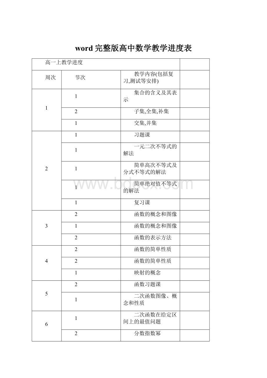 word完整版高中数学教学进度表.docx