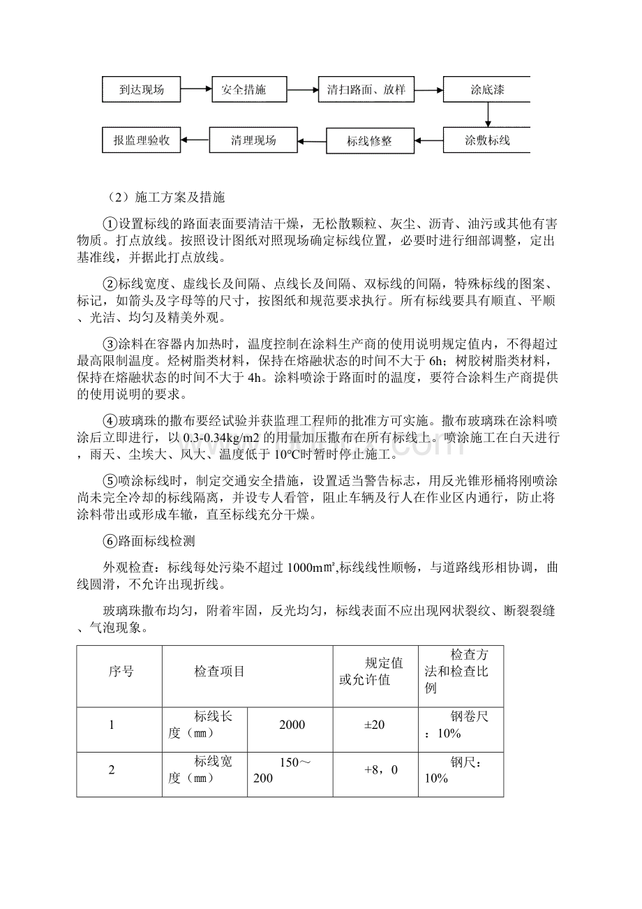 标线分部施工方案方针Word格式.docx_第3页