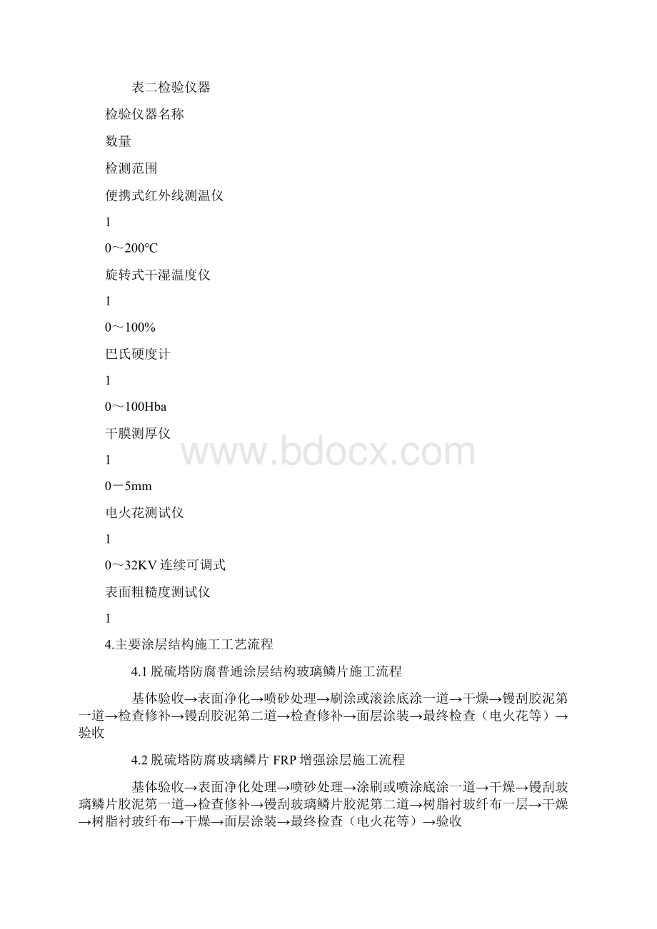 脱硫塔防腐施工方案.docx_第3页