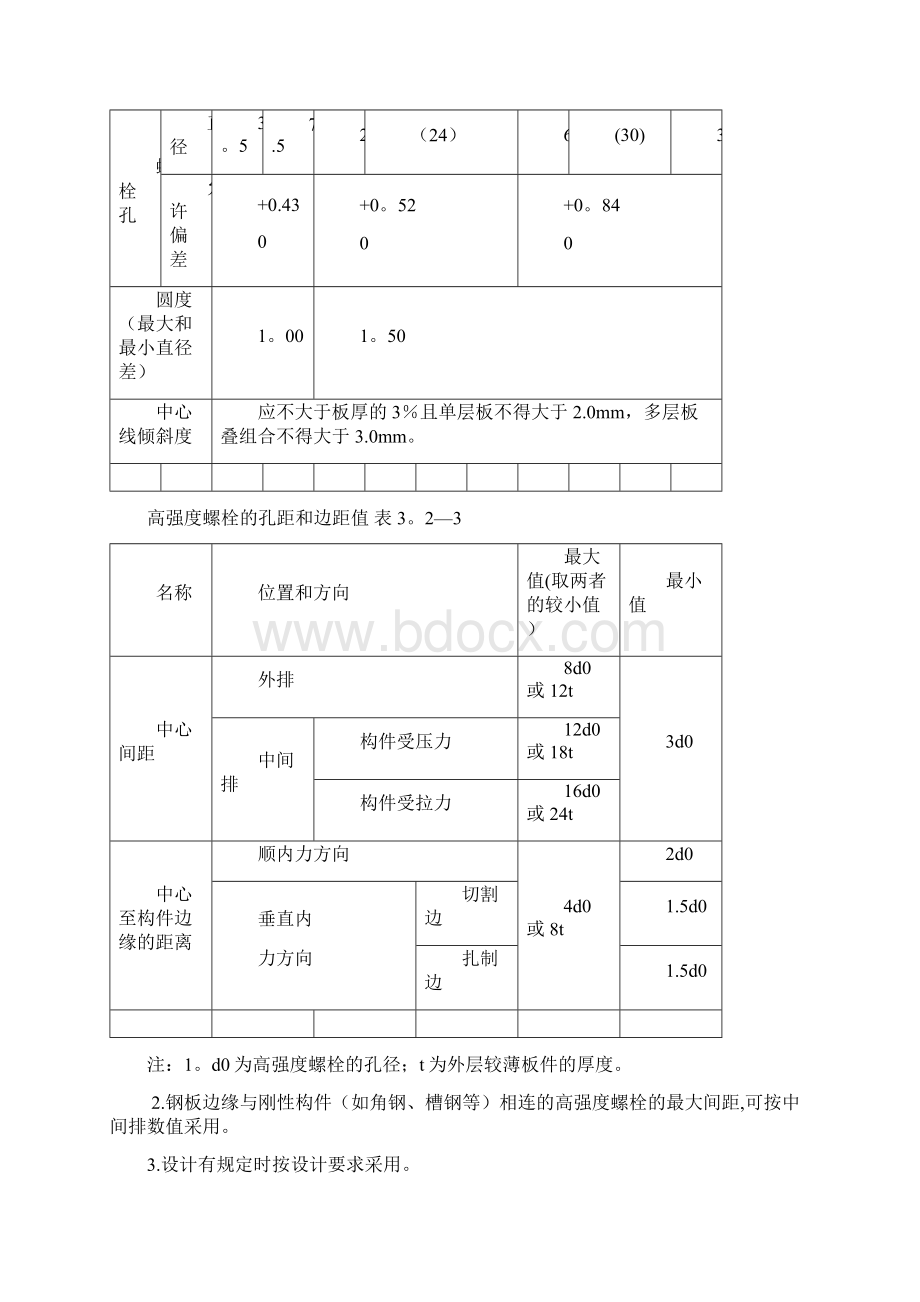 高强螺栓施工标准.docx_第3页