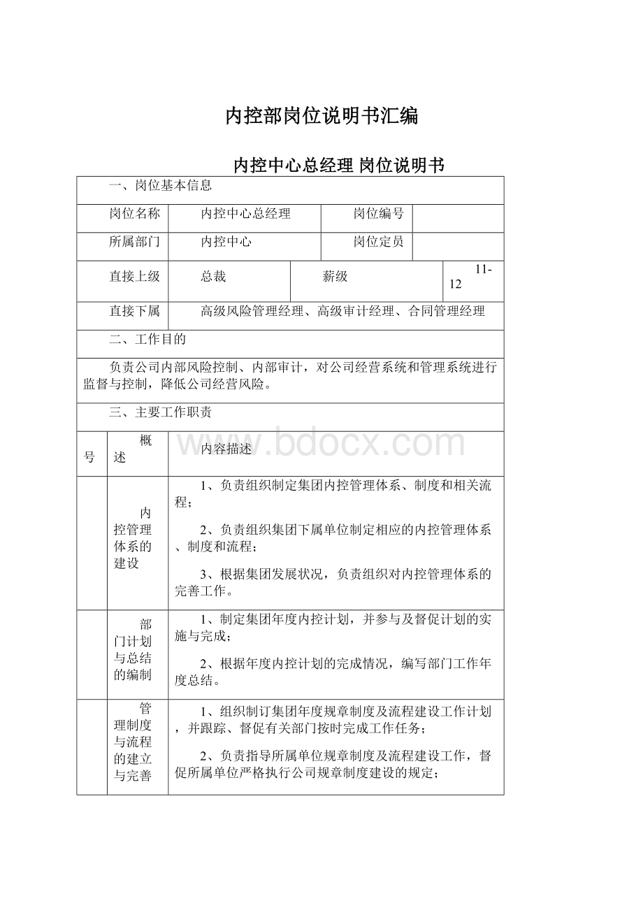 内控部岗位说明书汇编.docx