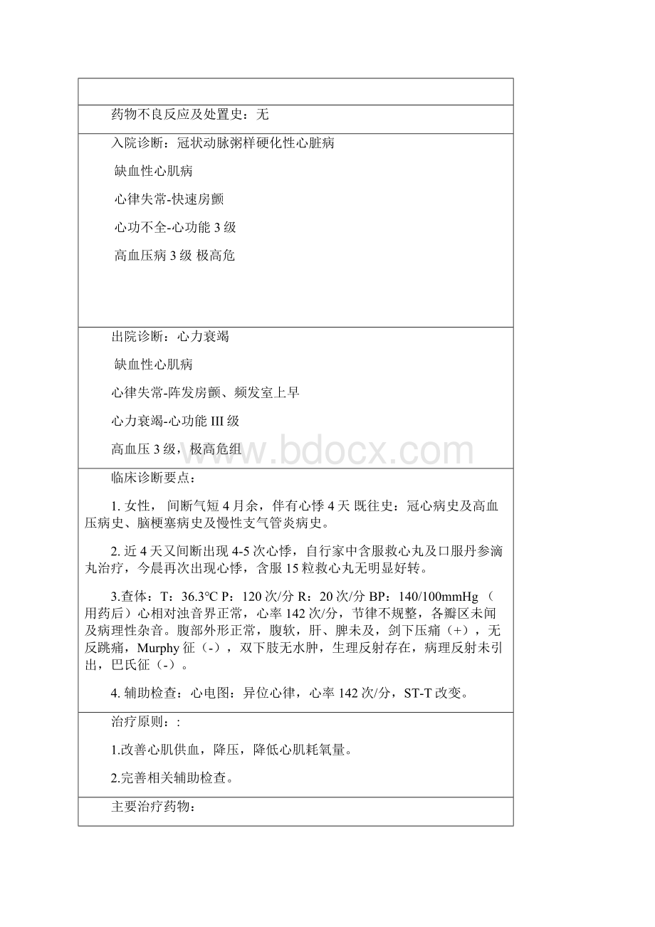 最新心血管内科冠心病高血压药历.docx_第2页