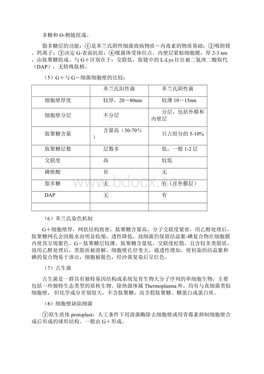 《微生物学教程周德庆》各章复习重点.docx_第3页