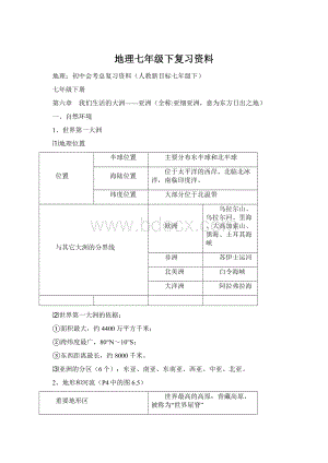 地理七年级下复习资料.docx