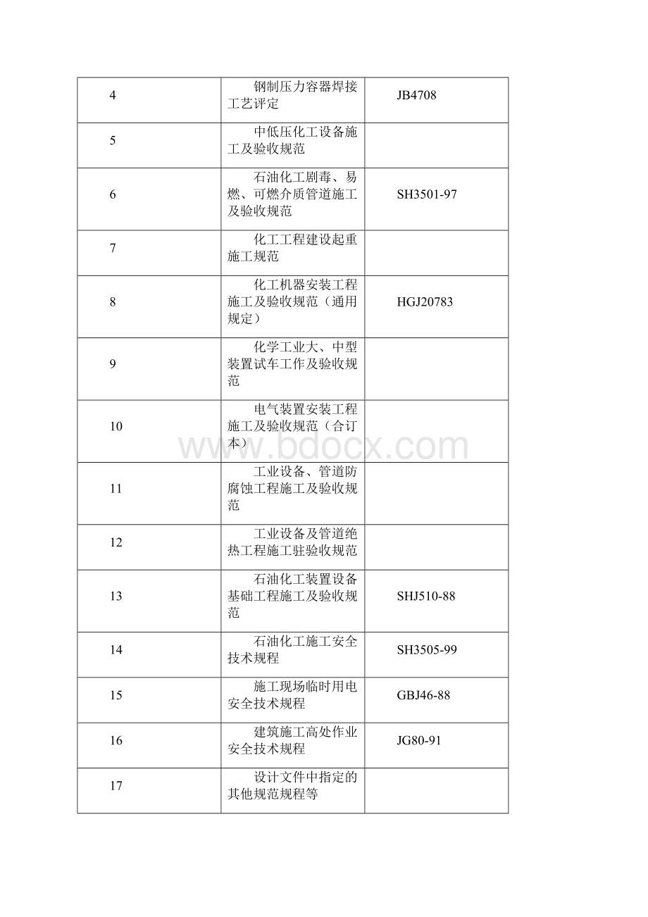 聚氯乙稀合成转化水碱洗工艺设备安装工程施工组织设计.docx_第3页