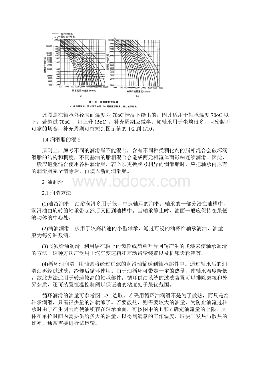 滚动轴承的润滑Word文档格式.docx_第3页