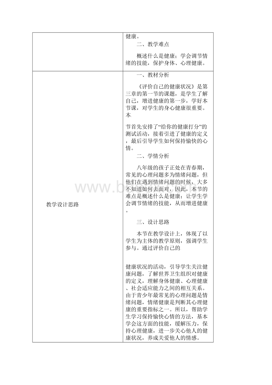 新人教版 八年级生物下册 第八单元 第三章 了解自己 增进健康 优秀教案 章节合集.docx_第2页