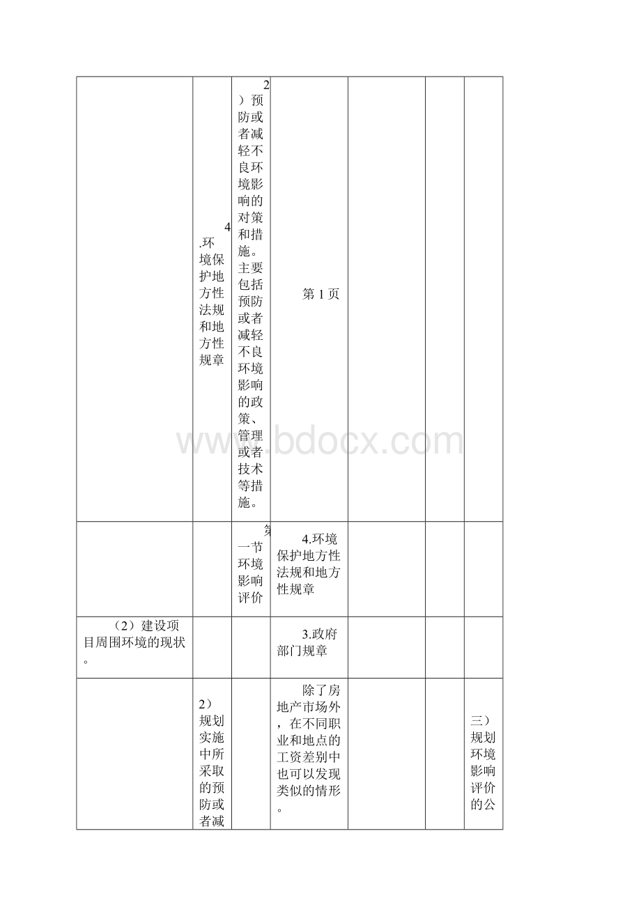 整理级配碎石底基层施工检测资料1.docx_第3页